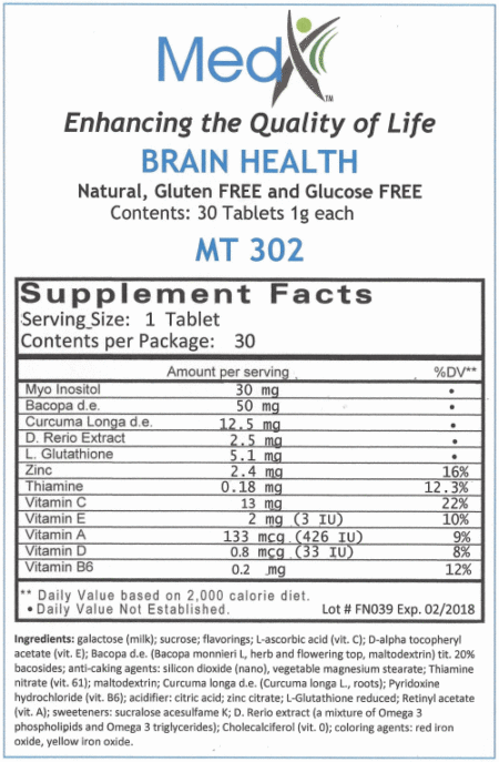 Brain Health MT302